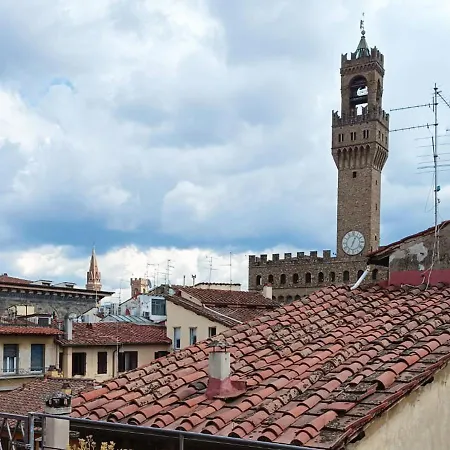 Ponte Vecchio Attico Vista Duomo